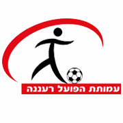 Hapoel Ra'anana 足球