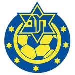 Maccabi Herzliya 足球